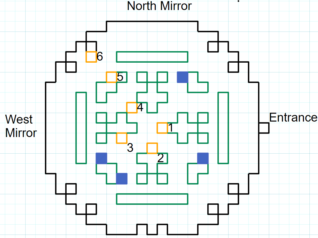 Tell Me Why - All Puzzle Solution Guide