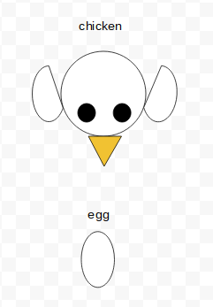 Moomoo.io  Chicken v3 in description 