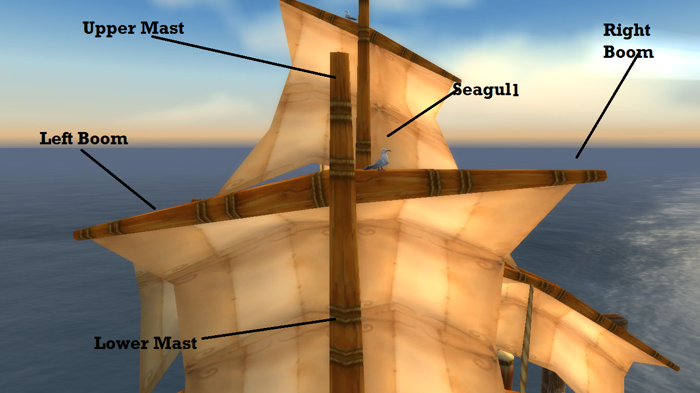 parts of a sail mast