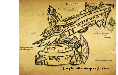 The arcadia weapon system by laksirvak-d96rbqw