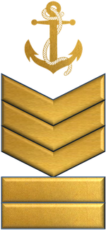 GAN Corps Sergeant Major