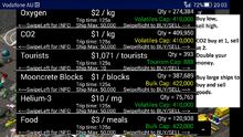 MoonBase Inc trade prices