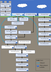 Levels map
