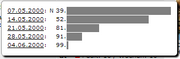 Charts.png
