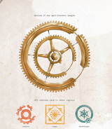 ATLEmblems.png (1.18 MB) Various divisions of the Anti-Traction League, along with their respective symbols.