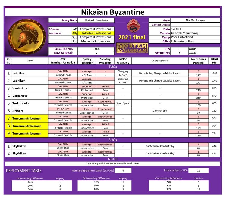 Nik page-0001.jpg