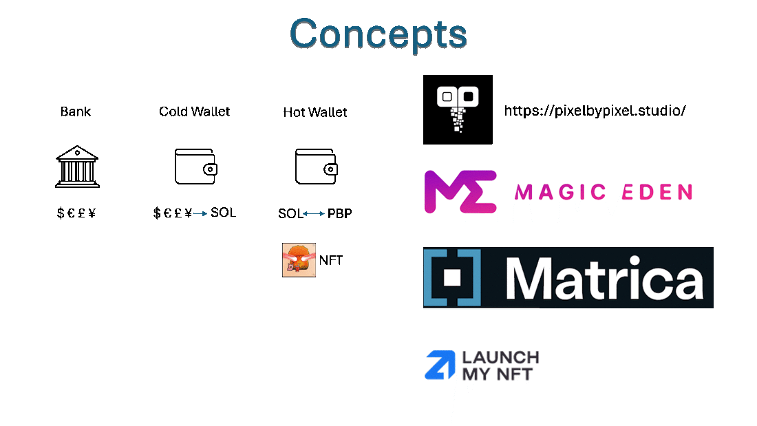 Matrica - Magic I Matrica - Magic I
