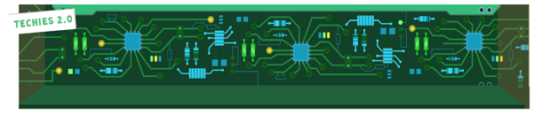 Techies 2.0 zoo background full