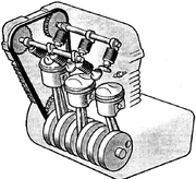 Порядок работы цилиндров двигателя внутреннего снорания | Kak Avto - автопортал