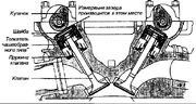 DOHC schaibi sverhu