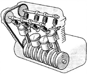 Порядок работы цилиндров двигателя внутреннего снорания | Kak Avto - автопортал