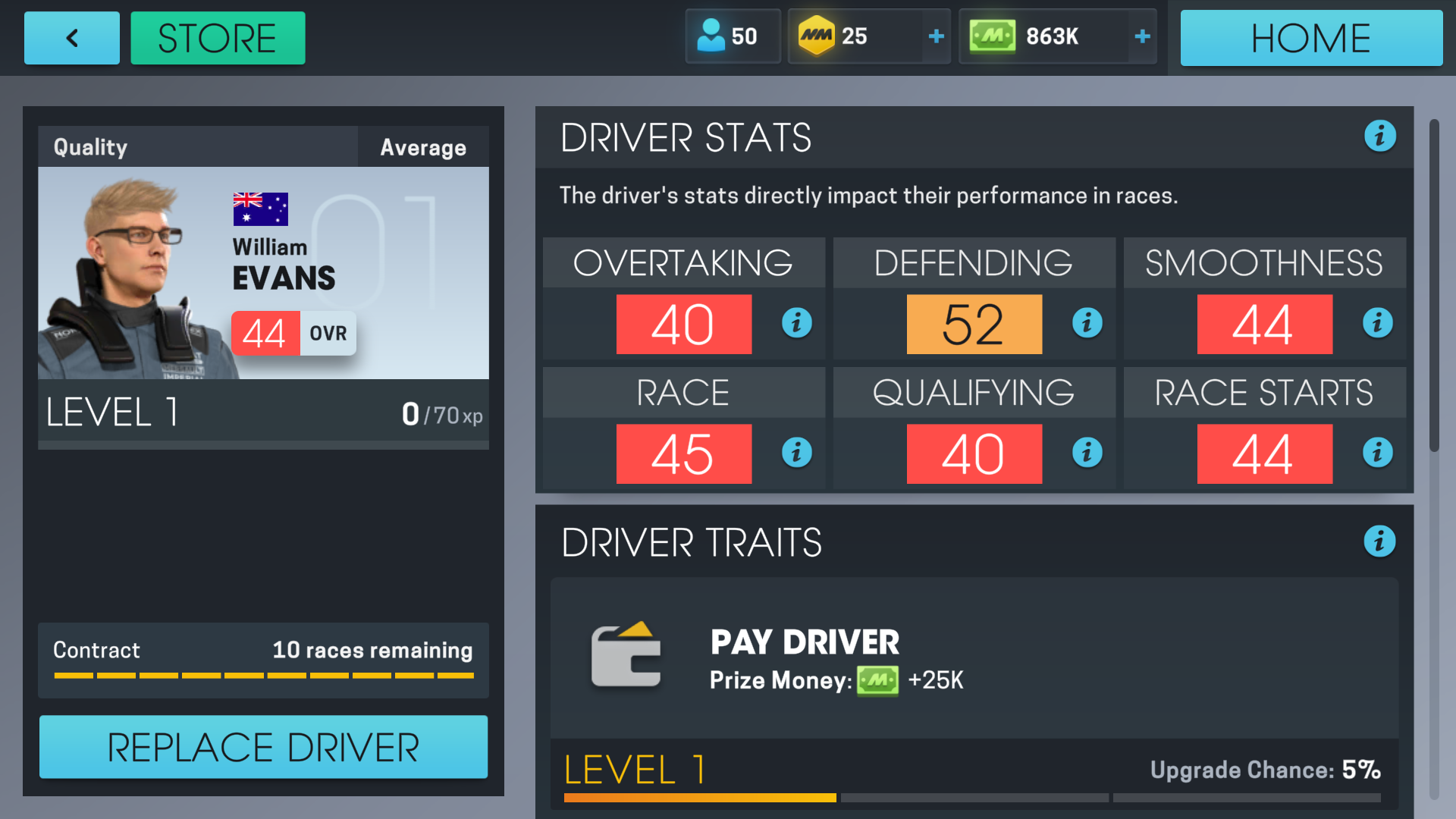 f1 manager best drivers stats f1 manager best drivers stats