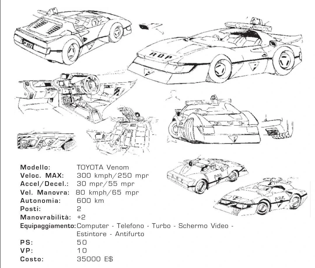 Toyota Venom Mototvehicle Wiki Fandom