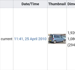 Historial De Archivo