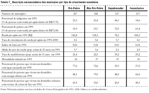 Analfabetismo