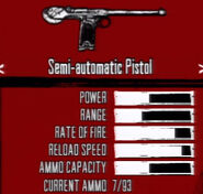 Semi-auto Pistol