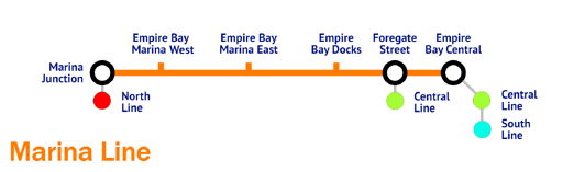 Marina Line Route Diagram