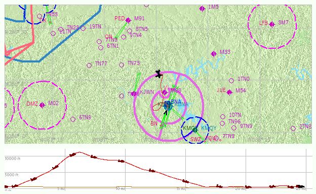 Microsoft Flight Simulator 5.0 - Wikipedia