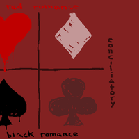 Quadrants Ms Paint Adventures Wiki Fandom It seems you are blocking our ads, but we need those ads enabled to be able to fund this website. quadrants ms paint adventures wiki