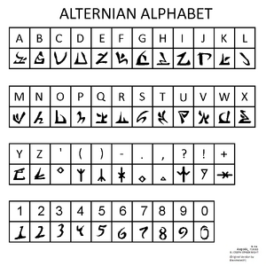 AlternianAlphabetComplete