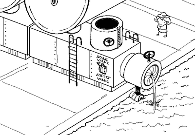 You follow the map to the GUTTERPIPE PROJECTS which was just a few blocks away.