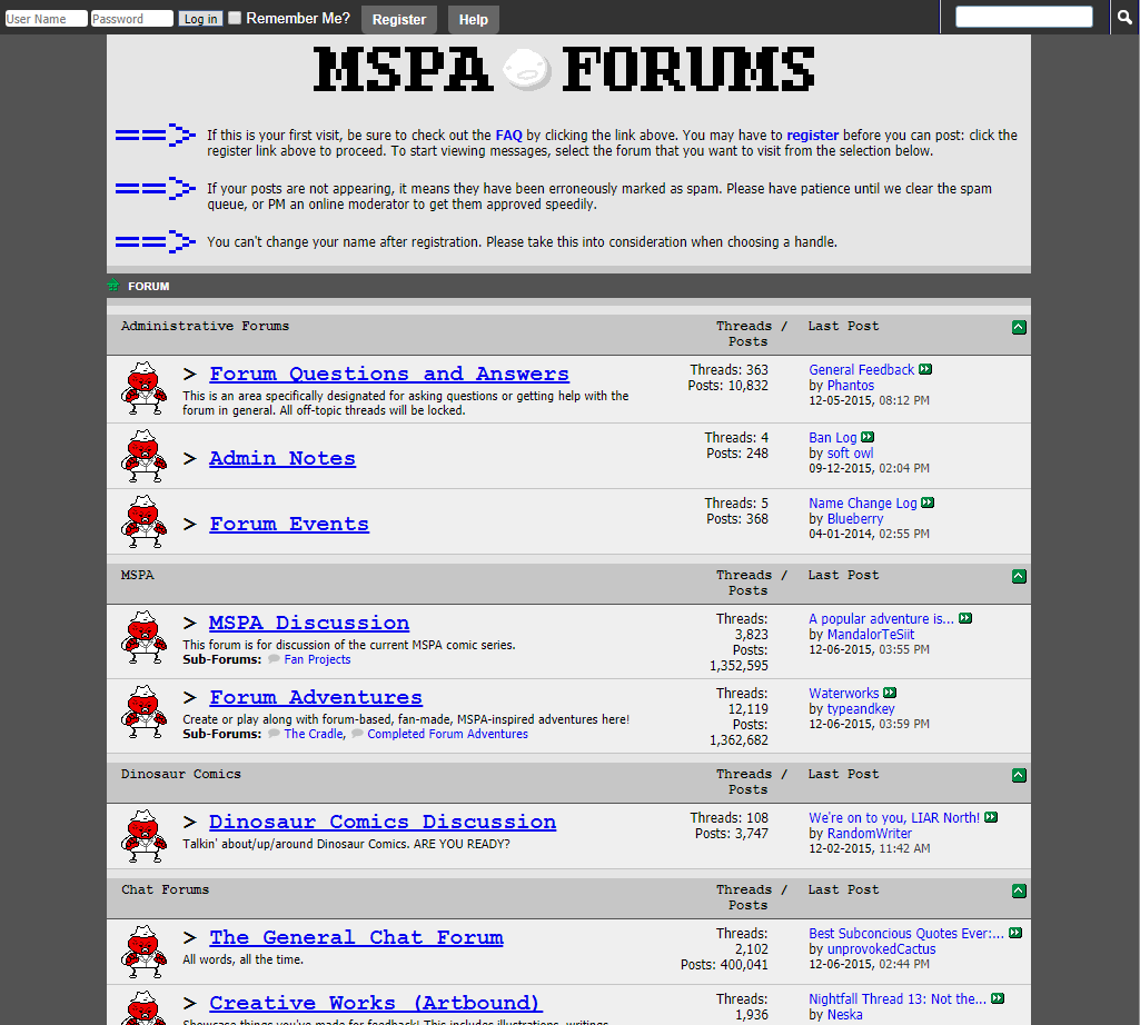 Mspa Forums Ms Paint Adventures Wiki Fandom