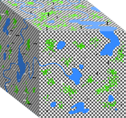 The game/war after second entrance to the medium.