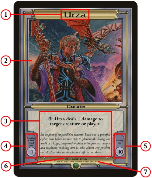 Parts of a card - MTG Wiki