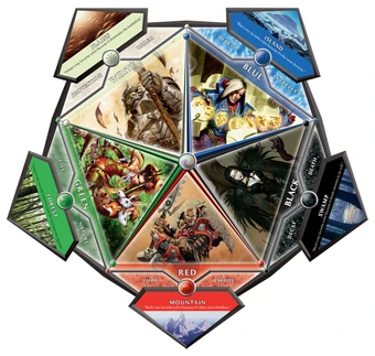 Tenth Edition - MTG Wiki