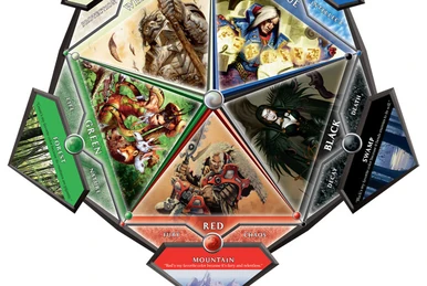mtg the professor card Field of Ruin (Timeshifted) [Time Spiral Remastered] | MTG Single main image 0
