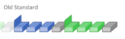 An illustration of the three-set block model; gray blocks are core sets. Click to animate.