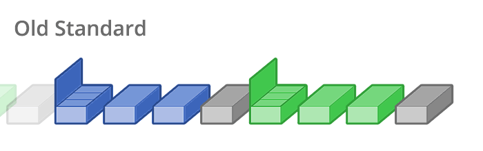 Three set blocks.gif