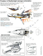 Predator schematics