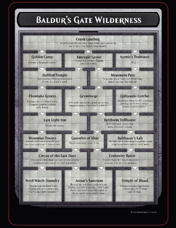 Dungeon - MTG Wiki