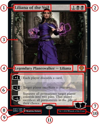 Parts of a card - MTG Wiki