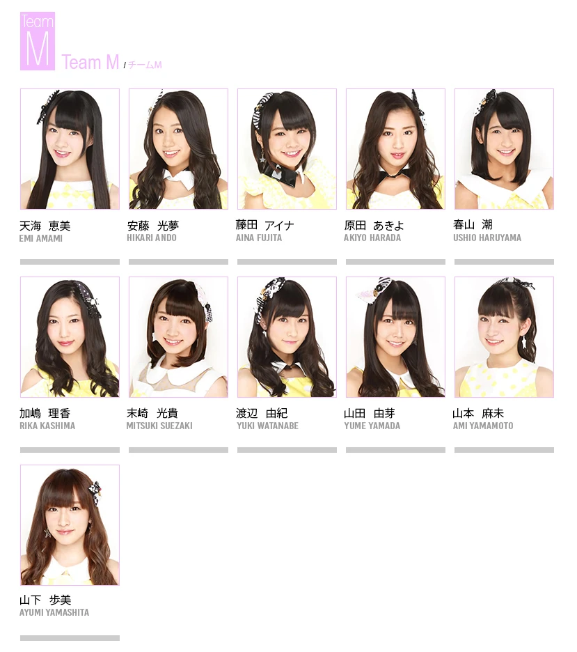 History: Team M | MTK48 Group | Fandom