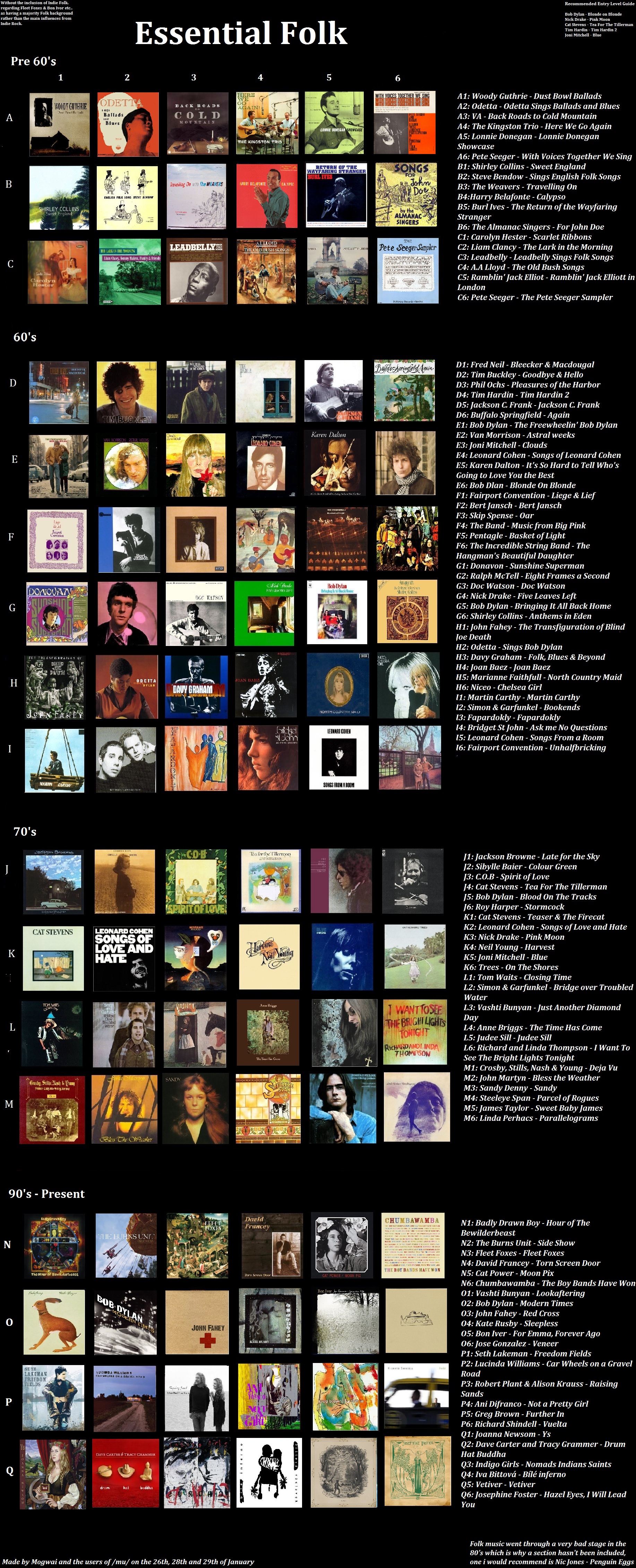 4chan Mu Wiki
