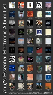 Electronic Essentials | /mu/ Wiki | Fandom