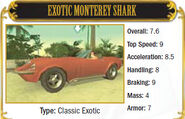 Overalls of an exotic Monterey Shark.