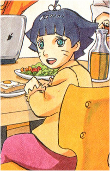 Himawari Uzumaki, Wiki