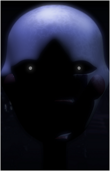 Five Nights at Freddy's 1, Mudae Wiki