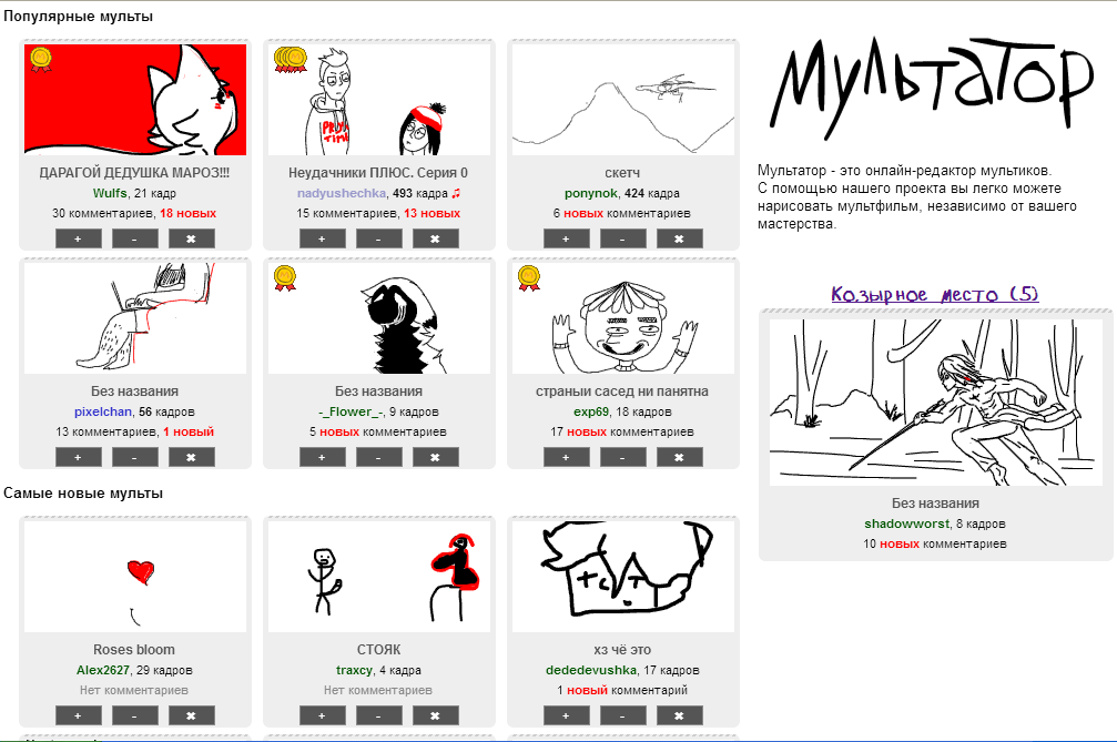 Multator.ru | Мультатор фэндом вики | Fandom