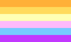 Dissociative Identity Disorder Multiplicity And Plurality Wiki Fandom