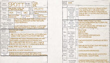 Spott Character Sheet