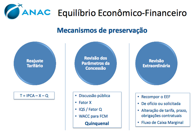 Que Processo Ocasionou O Fato Evidenciado No Item Anterior