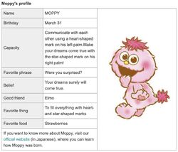 Moppy Muppet Wiki Fandom Moppy Muppet Wiki Fandom