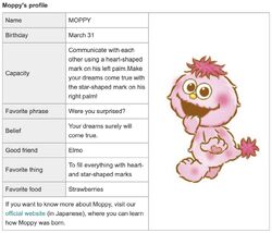 Moppy Muppet Wiki Fandom