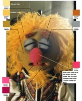 color guide by Palisades Toys for Lips[14]