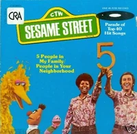 CTW5PeopleNeighborhood