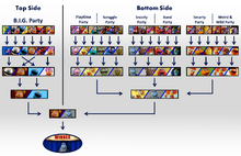 Bracket Graphic 15